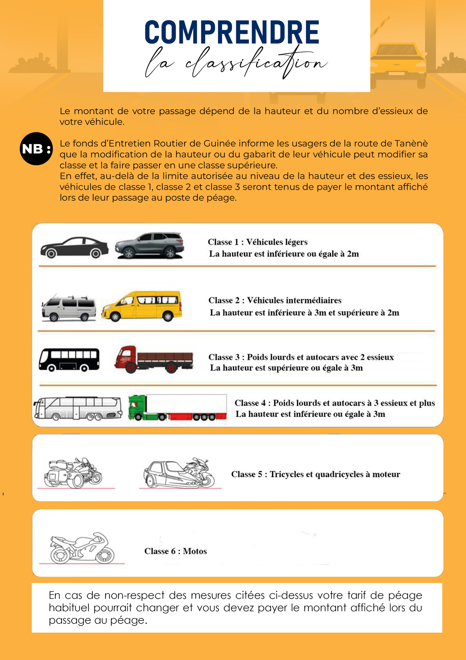 Classifications-FER-PEAGE
